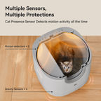 Loupurr L1 Self-cleaning Litter Box