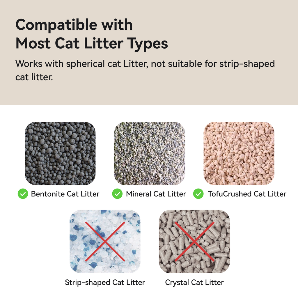 Loupurr L1 Self-cleaning Litter Box