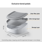 Loupurr Ramp for L1 Litter Box